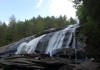 High Falls DuPont